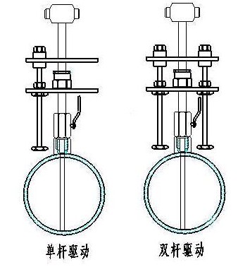 德尔塔巴流量计测量原理与优势