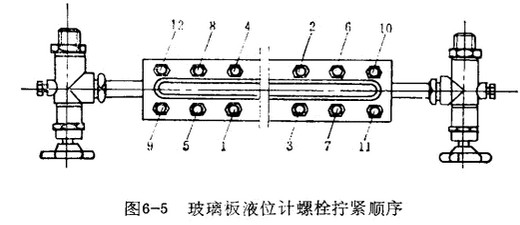 玻璃板液位计螺栓拧紧顺序