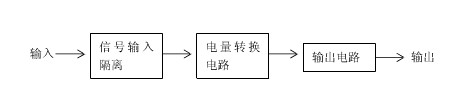 电量变送器测量电路组成图